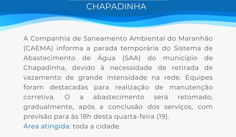 CHAPADINHA - 19.06