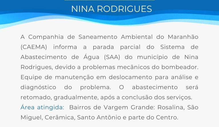 Nina Rodrigues -  22.10